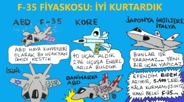 F-35 FİYASKOSU