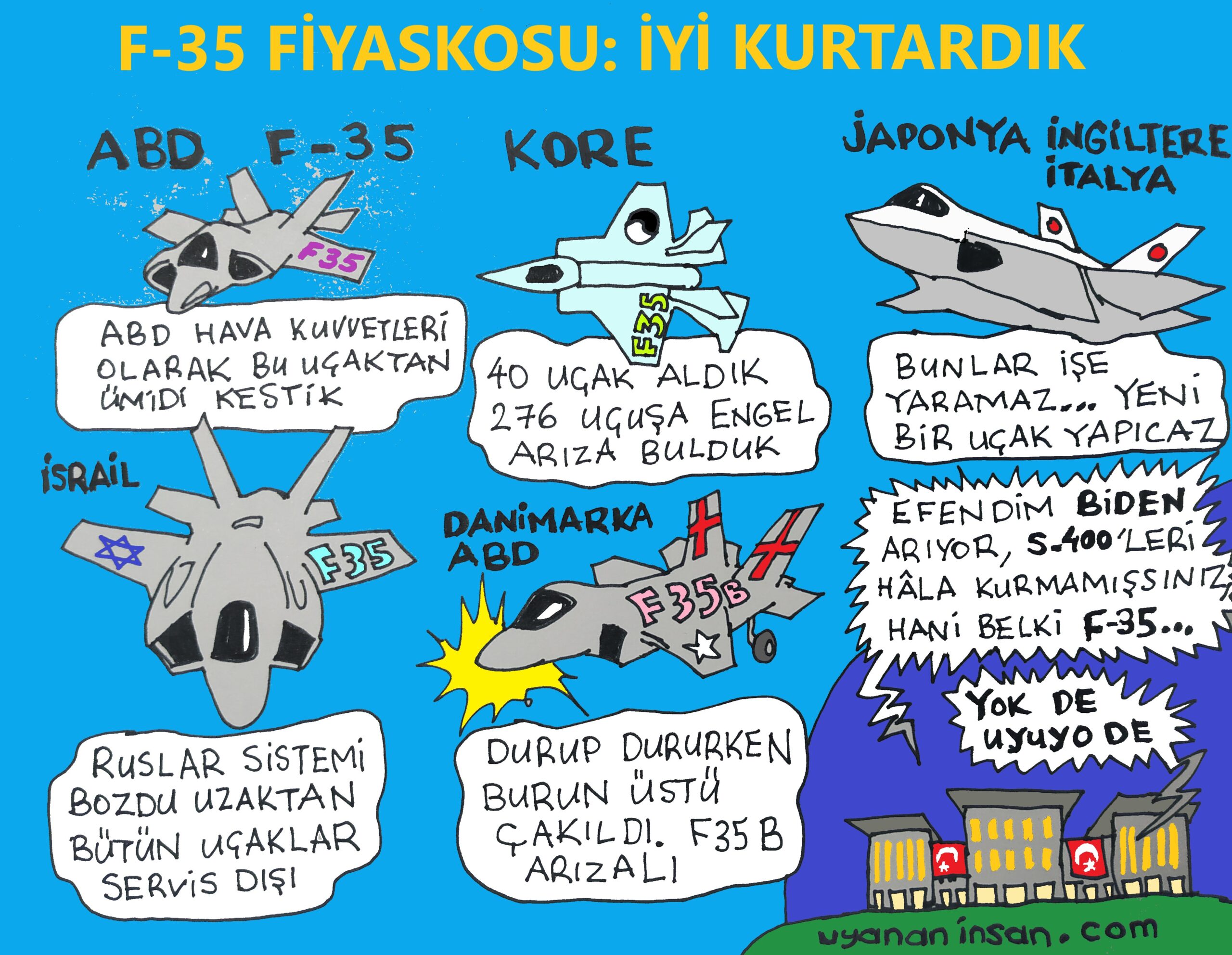 F-35 FİYASKOSU