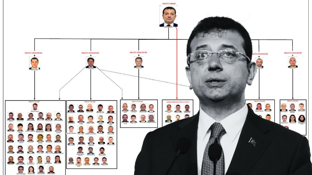 Ahtapot gibi yayılmışlar